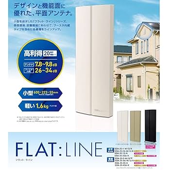 SUN(電子) SDA-20-2A-W SDA-20-2A-W｜サン電子株式会社